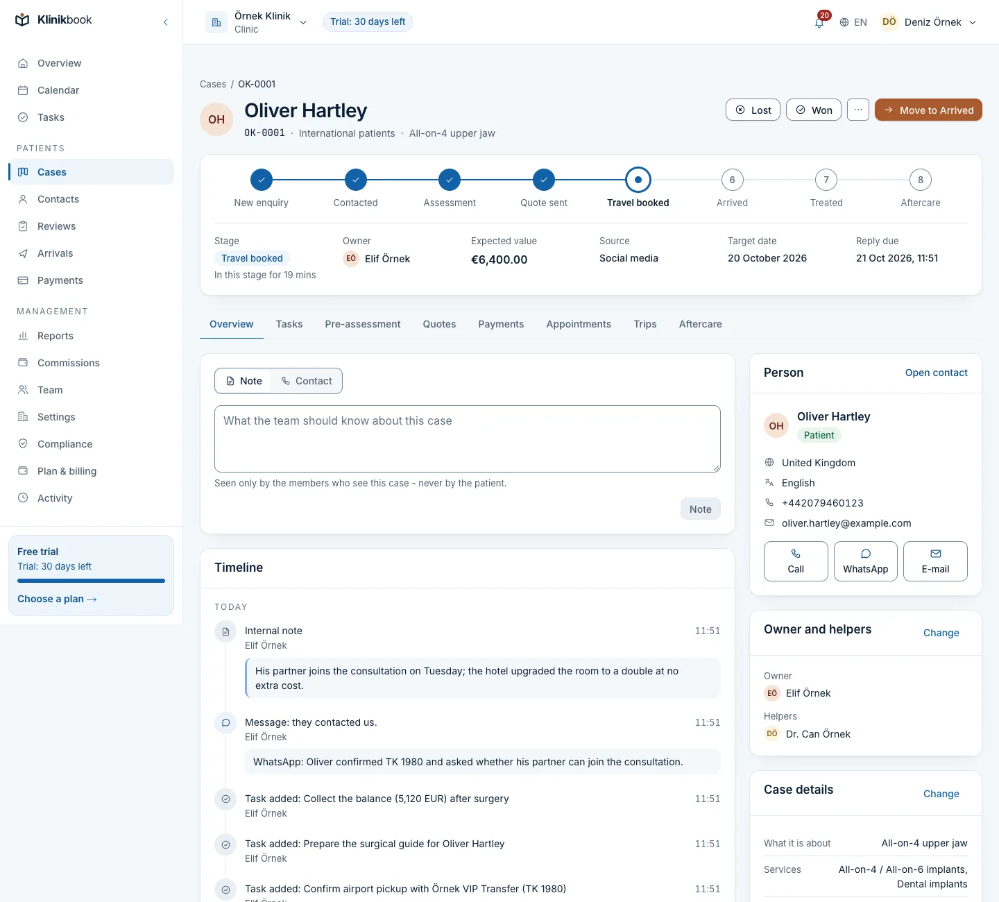 Case OK-0001 · Oliver Hartley: the journey bar at “Travel booked”; the timeline with WhatsApp messages, notes, appointments, the accepted quote and the deposit received; the person, owner and source panels.