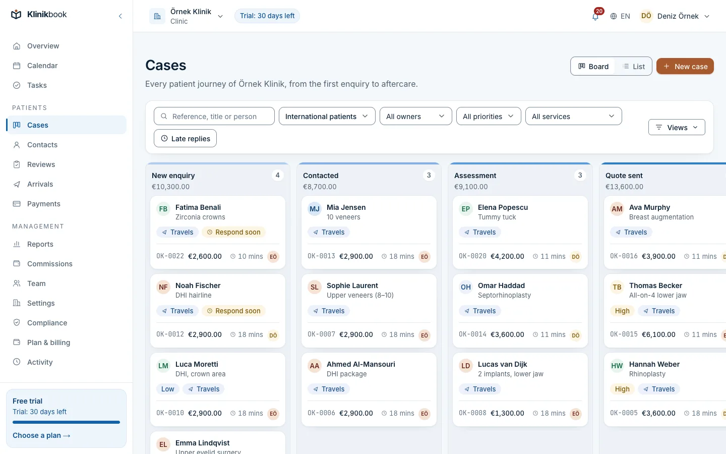 Case board (International patients): cases in the new enquiry, contacted, assessment and quote sent stages; each card shows the patient, the case reference, the expected value and the coordinator.